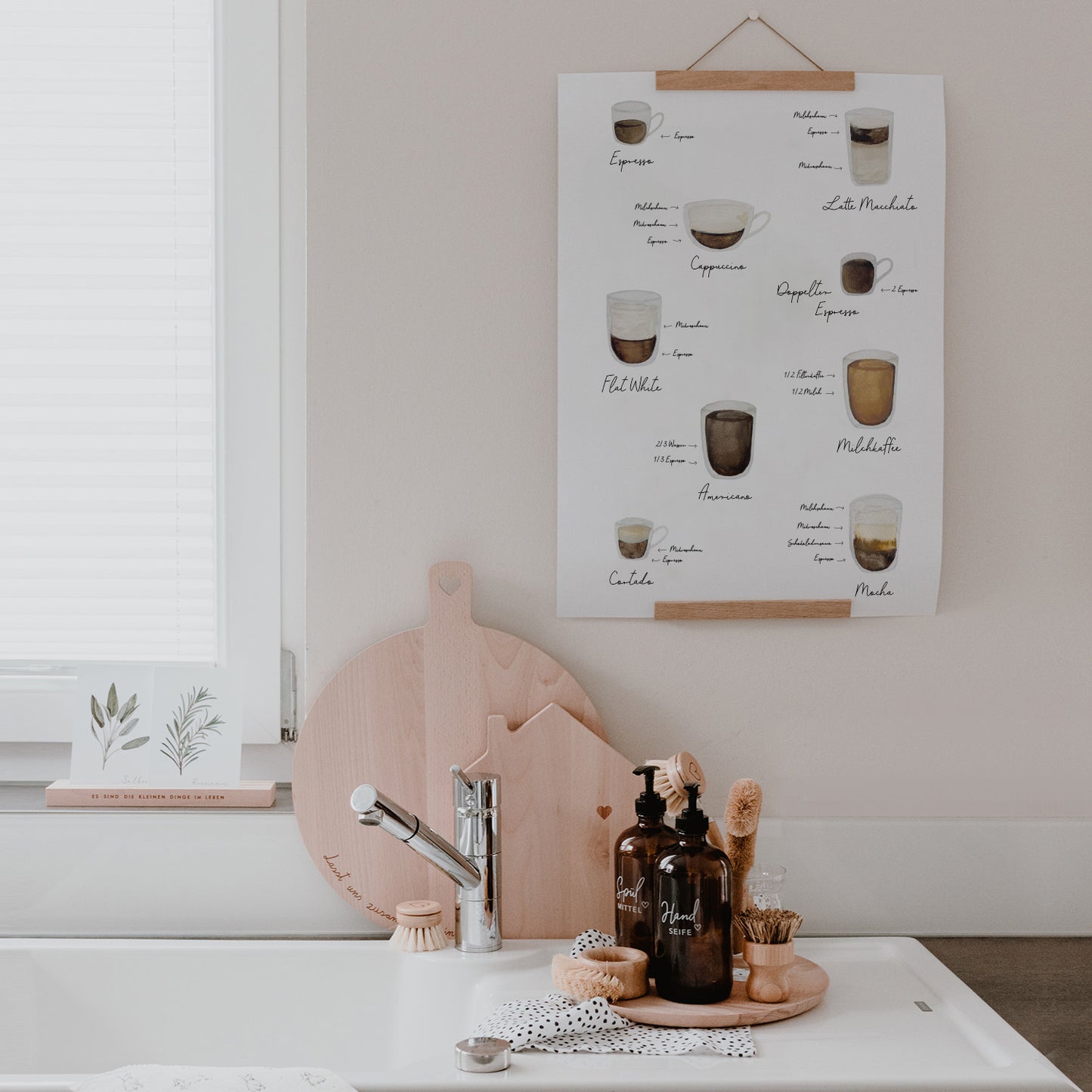 Poster mit Kaffee-Arten in der Küche an einer Posterleiste angebracht. Digitales Produkt von Eulenschnitt.